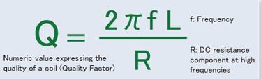 Faktor dobrote kalemova ekvivalentna otpornost kalema R e i ekvivalentna induktivnost L e zavise od učestanosti, pa se Q-faktor neće u celom frekventnom opsegu
