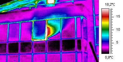 Zaključak termografija u zgradarstvu omogućava kvantitativne (?