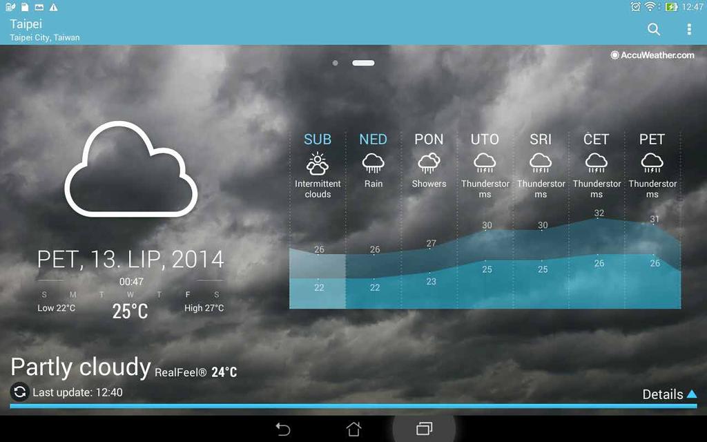 Početni zaslon aplikacije Weather Dodirnite za konfiguraciju postavki za Weather.