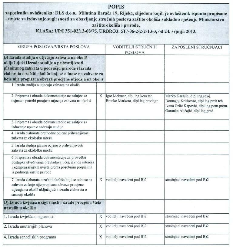 Elaborat zaštite okoliša uz zahtjev za ocjenu o potrebi procjene utjecaja na okoliš RS metali d.d. d.o.o. HR-51000 Rijeka, Spinčićeva 2, Tel: +385 51 633 400, Fax: +385 51 633 013 email: info@dls.