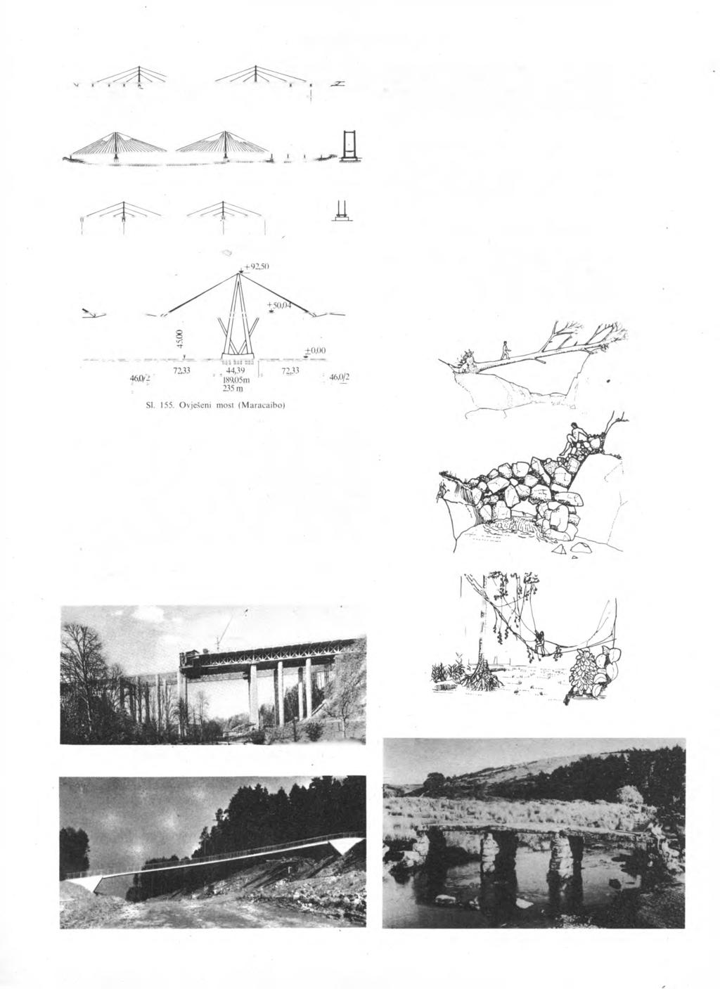 698 MOSTOVI, MASIVNI... ј, 140 Ψ 350 L65_ Sl. 152. Ovješeni most Sl. 153. Ovješeni most s gustom lepezom 109 260 109 Sl. 154.