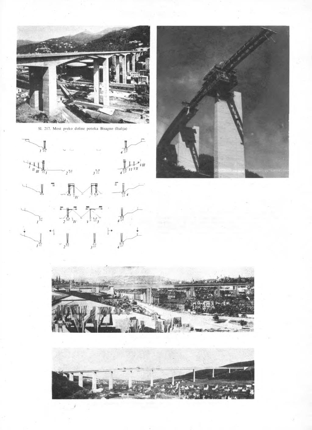MOSTOVI, MASIVNI 711 SI. 221. Gradnja vijadukta preko doline Siegtal (si. 220) i» 2 U' 'IV 'Ei SI. 218. Shema građenja mosta preko doline Nusle (si.
