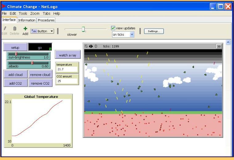 Primer upotrebe Monte Karlo metode za simulaciju Efekta staklene bašte (klimatskih promena) primenom aplikacije