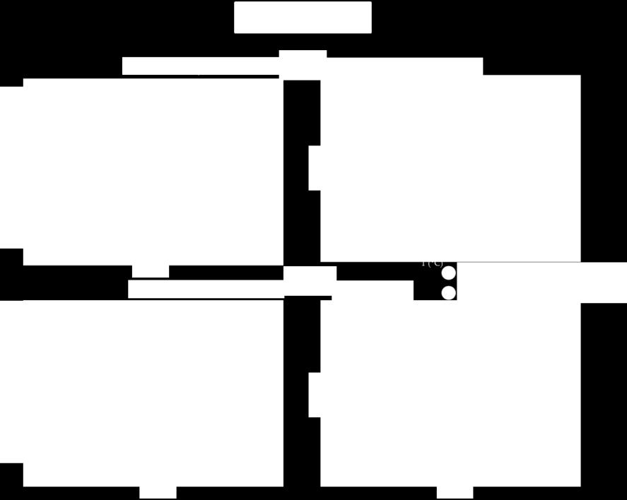 Температурна зависност параметра уређености (S, лево) и ротационог корелационог времена (τc, десно) за липозоме припремљене методом TF (горе) и методом PRO (доле) уз употрeбу спинског маркера MeFASL