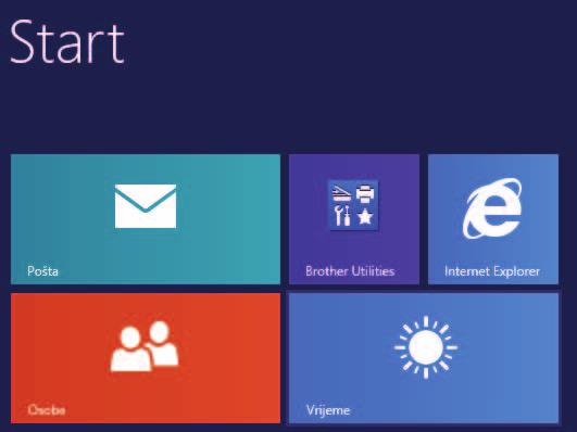 Poglavlje 1 Pristup uslužnim programima tvrtke Brother (Windows 8) 1 Ako koristite tablet-računalo ili računalo s pokrenutim operativnim sustavom Windows 8, možete izvršiti odabire tako da dodirnete