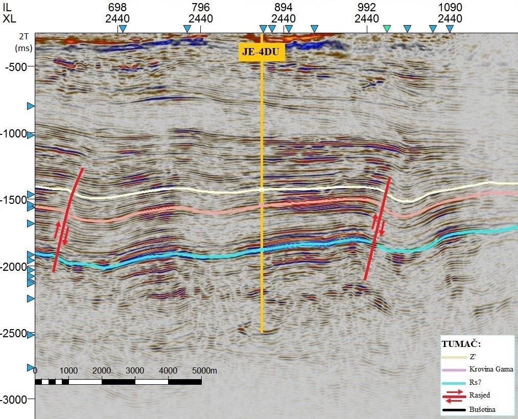 3) Seizmička interpretacija EK-markera Rs7 EK-marker Rs7 litostratigrafski dijeli sedimente formacije Prečec koja predstavlja stariji dio grupe Moslavačka gora i Prkos, tj.