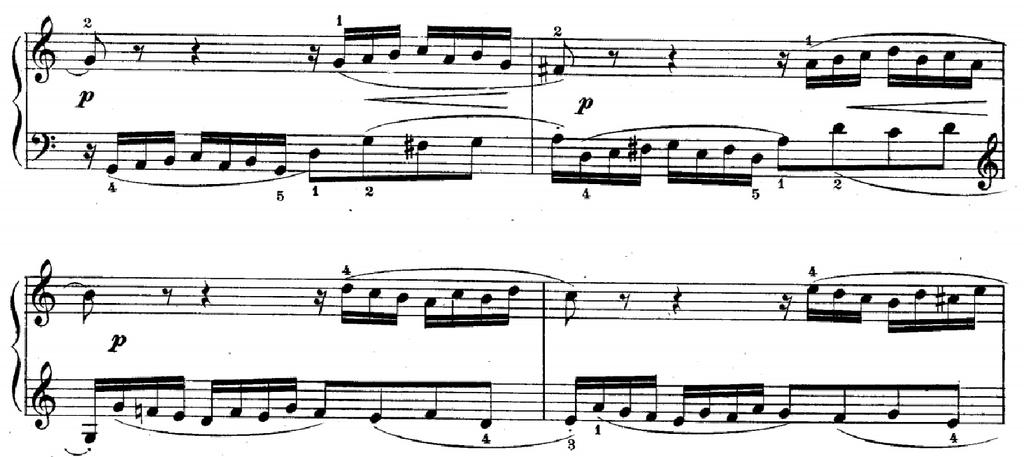 Nakon toga slijedi odgovor u gornjem glasu na intervalu oktave. U 8. taktu se to sve još jednom ponavlja, ali na dominanti G-dura.