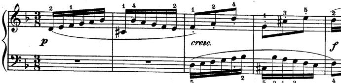 4.2. Dvoglasna invencija br. 4 u d-molu Dvoglasna invencija u d-molu započinje temom u šesnaestinkama (slika br.9) u gornjem glasu.