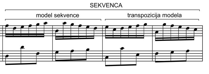 transpozicija koja zajedno sa modelom čini sekvencu (slika br.2). Kod transpozicije modela najčešće dolazi do manjih melodijskih i harmonijskih promjena. Slika br.2.sekvenca(dedić, S.