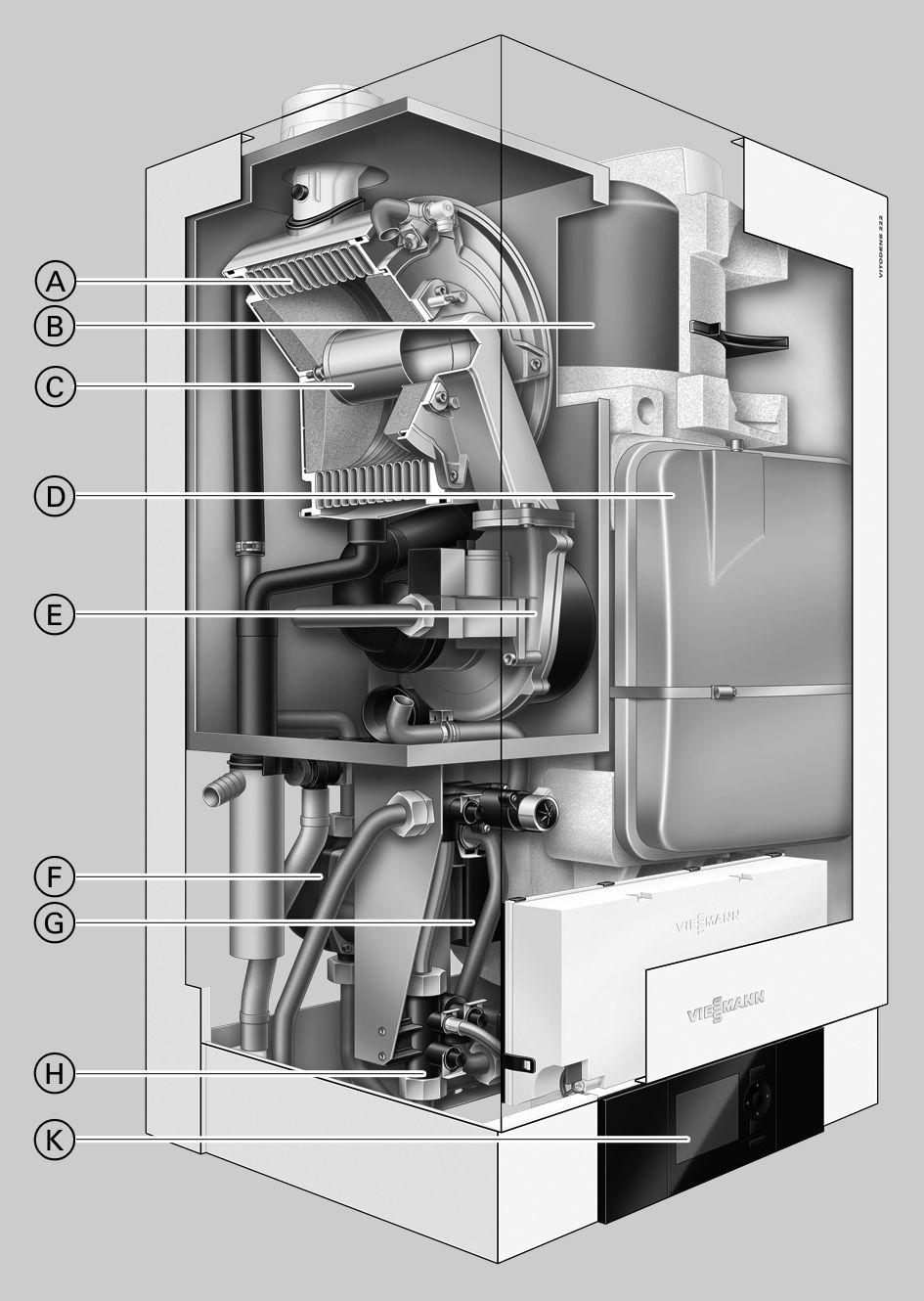 Prednosti H Priključci za plin i vodu K Digitalna regulacija kruga kotla Vitodens 222-W je kompaktni plinski kondenzacijski uređaj za visoke zahtjeve komfora pitke vode koji ne zauzima puno prostora.