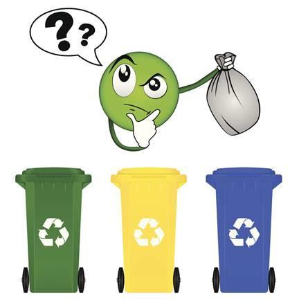 Recikliranje od A do Ž Abecedni prikaz odvojenog prikupljanja komunalnog otpada: Kamo i kako odložiti (zbrinuti) pojedinu vrstu otpada?