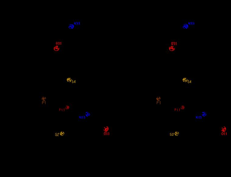 Dužine hemijskih veza/ Å Vrednosti valentnih uglova/ Pt N13 2,052(4) S4 Pt S2 168,60(5) Pt N33 2,034(4) N13 Pt N33 178,29(16) Pt S4