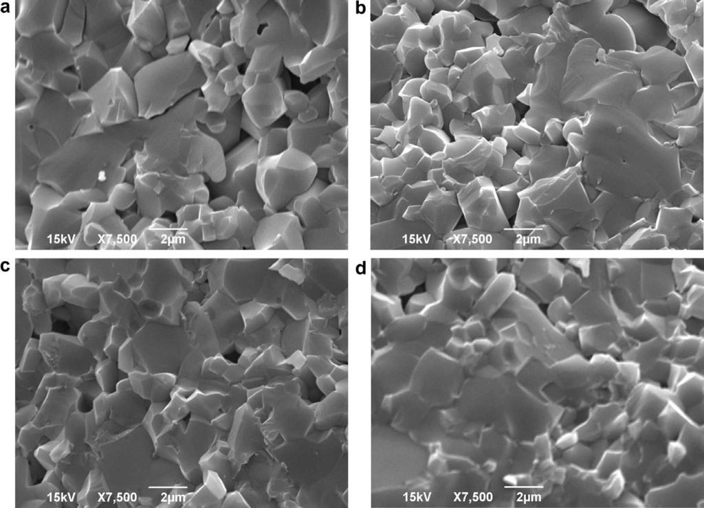 S. Filipović et al. / Journal of Alloys and Compounds 555 (2013) 39 44 43 Fig. 6. SEM micrographs of samples (a) MT-0 1300, (b) MT-20 1300, (c) MT-80 1300 and (d) MT-120 1300.