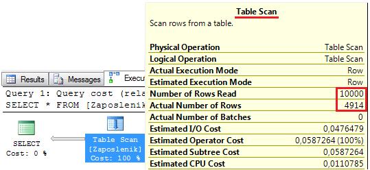 Slika 3.3.2. Izvedbeni plan skeniranje tablice SQL Server koristi Query Optimizer kako bi pronašao najbolji izvedbeni plan za izvršavanje nekog SQL upita.