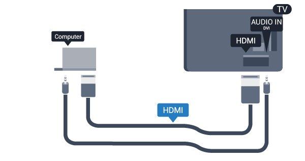 Preko DVI na HDMI adaptera Osim toga, koristite DVI na HDMI adapter kako biste računar povezali na HDMI priključak, a audio L/D kabl (mini priključak od 3,5 mm) za povezivanje na AUDIO IN L/R