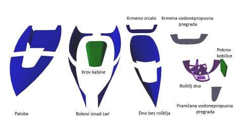 5.5. Konstrukcija Jedna od ideja ovog projekta je bila napraviti jedrilicu što atraktivnijeg izgleda te da je što konkurentnija na regatnom polju.