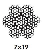 6. Pripone, leto i zaputka Pripone su za hvatišta pripona spojene uz pomoć pločice od nehđajučeg čelika debljine 10mm, a za hvatište spojene uz pomoć 6 vida debljine 6mm.