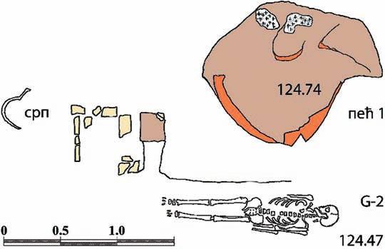 Сл. 2. Сонда 1, остаци гроба Г-2 и пећи, цртала О. Милић Сл. 3. Таковска 5, остаци етажног гроба Г1-1 (G-292), цртала О.