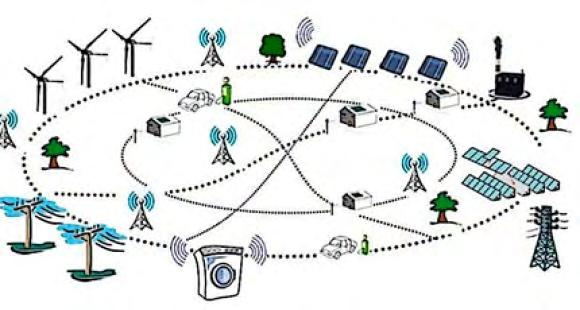 Pametna energetska mreža Bežična komunikacija se