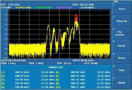GSM UMTS - LTE Zbog ograničenosti RF resursa,