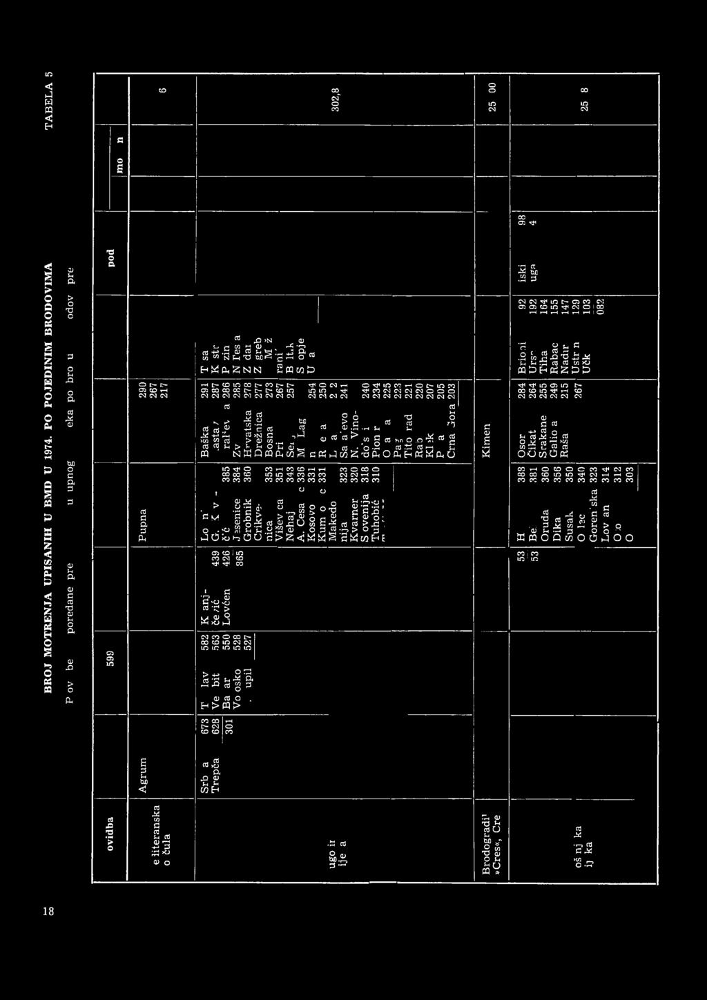 OJ C3 CM C>1CV1 (MC<1C<1 (M CS1 (M CO CO _ I»H 2 13 S K* 4* o CO*rH &0 P 