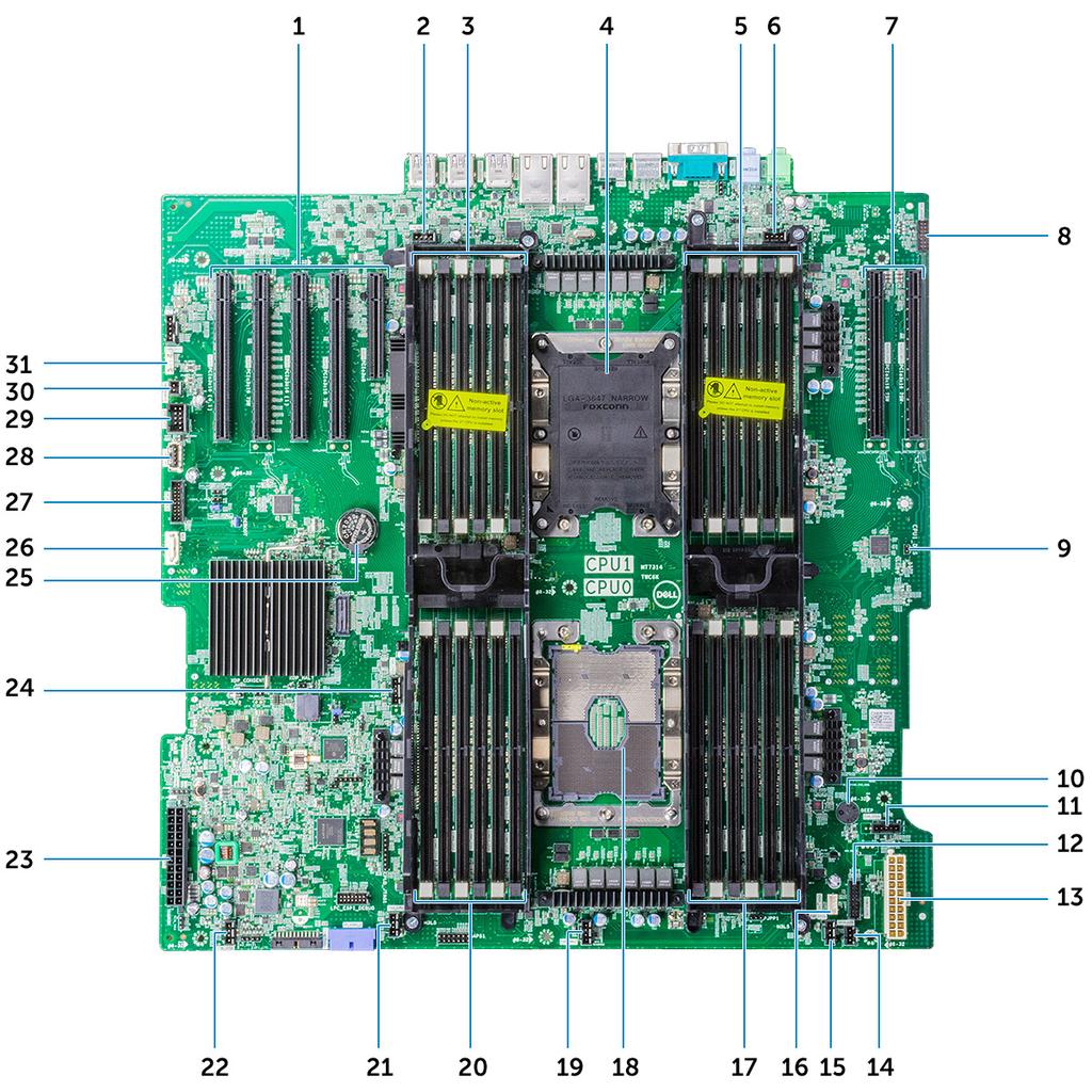 1 PCIe 3*16 (4 utora) i 3*8 (1 utor) 2 priključak stražnjeg ventilatora 0 3 utori za memoriju CPU1 4 utor CPU1 5 utori za memoriju CPU1 6 priključak stražnjeg ventilatora 0 7 CPU1 PCIe 3 x16 utora