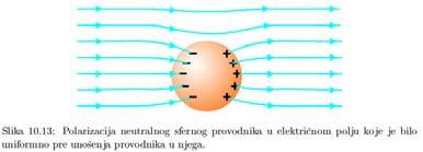 Проводници и електрично поље у стању статичке равнотеже проводници имају слободна наелектрисања ако се у неком делу појаве у вишку или се
