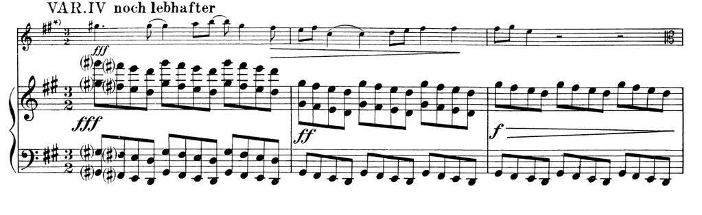 Četvrta varijacija doseže vrhunac, uz ostinato pratnju koja pruža oslonac neobičnoj ritmičkoj postavci teme. Hindemith koristi manje upotrebljavane tonalitete (Gis i Fis - dur) kao i cjelotonski niz.