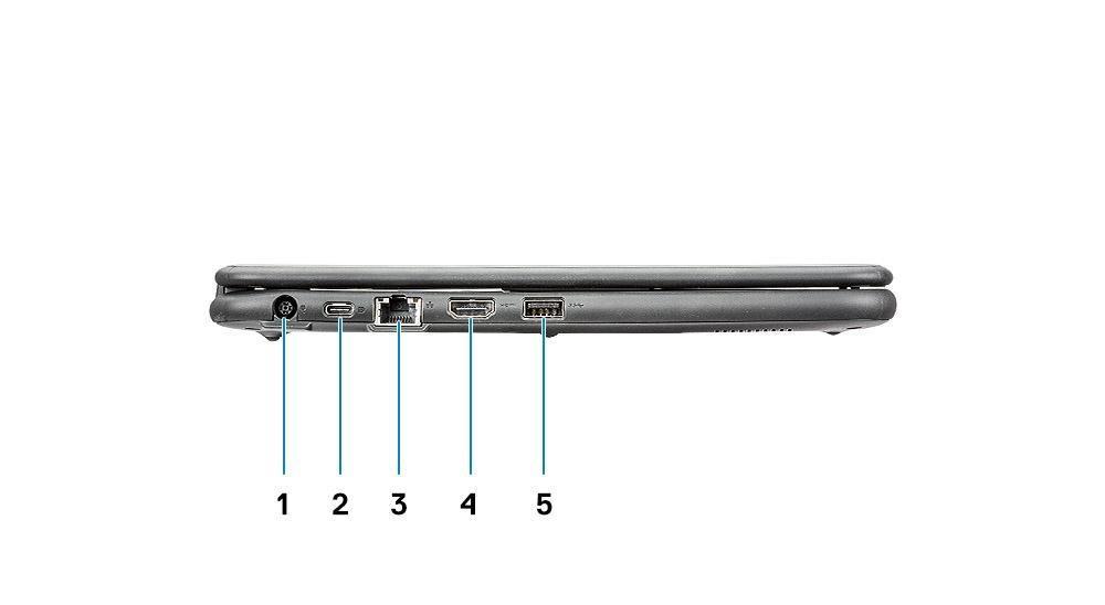 Pogled s lijeve strane 1 Priključak za napajanje 2 Ulaz za USB Tip-C 3 Ulaz za priključak mreže 4 HDMI ulaz 5 Ulaz za USB 3.