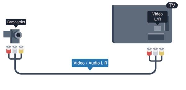 Ako video kamera poseduje samo video (CVBS) i audio L/D izlaz, upotrebite adapter Video Audio L/D na SCART koji ćete povezati na SCART priključak.