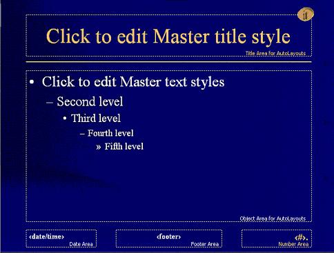 5. Dodavanje novog slajda Insert/New Slide na tastaturi Ctrl+M ili klikom na ikonu standardnog toolbar-a. 6.