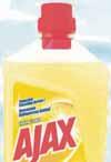 Sredstva za čišćenje Ajax sve