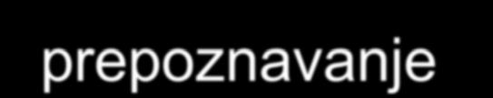 Cenovne konture (Price Patterns) prepoznavanje