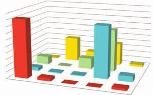 Национална типологија зграда предшколских установа Србије National Typology of Kindergartens in Serbia И за предшколске установе из овог периода карактеристично је да, оригинално, не поседују