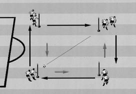Snažna izdržljivost veoma je važna u fudbalu jer omogućuje fudbaleru da reaguje snažno i brzo bez posebnih zastoja u snazi udarca, skoka ili starta.