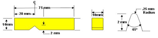 Slika 20. Prikaz ispitivanja po Izodu [7] Ispitni uzorci se, kao i kod Charpy metode, mogu razlikovati oblikom što najviše ovisi o vrsti ispitnog materijala.