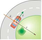 Интензитет центрипеталног убрзања колико је центрипетално убрзање аутомобила ако је полупречник кружног тока 5 метара, абрзина