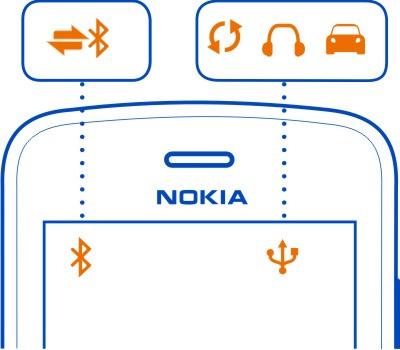 Osnovna primjena 27 Bluetooth i USB ikone Mrežne ikone Bluetooth je uključen. Kada ikona treperi, telefon se pokušava povezati s drugim uređajem. Telefon šalje podatke preko Bluetootha.