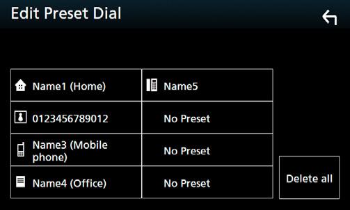 Upravljanje funkcijom Bluetooth ÑÑPrethodno postavljeni telefonski broj Na ovaj uređaj možete pohraniti često korištene telefonske brojeve.