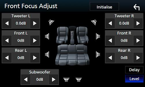 [Sound Image LR (Front)] Podesite zvučnu sliku da se usredotoči ispred prednjih sjedala. [Sound Image LR (Rear)] Podesite zvučnu sliku da se usredotoči na ispred stražnjih sjedala.