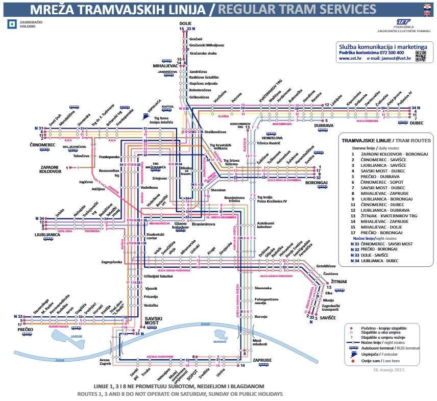 Slijedi prikaz postojećih linija tramvajskog sustava na području Grada