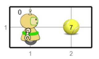 ПЕТЉА FOR Робот Карел се налази на пољу (1,1) као на слици са десне стране. Испред робота се налази 7 лоптица. 3. ГРАНАЊЕ Испред Карела се налази лавиринт и у њему само 2 поља.