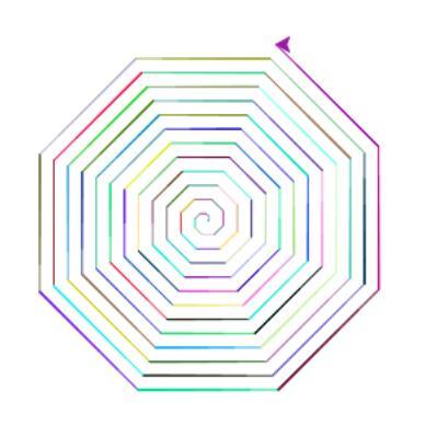 УГНЕЖЂЕНА ПЕТЉА Написати програм којим корњача црта сложенији облик (као на слици), који се састоји од пет једнакостраничних троуглова окренутих за по 72 o један у