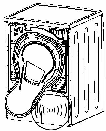 Ugradnja 3.7 Upozorenje na zvukove Normalno je kada se povremeno tokom rada mašine čuju metalni zvukovi iz kompresora. 3.8 Promena sijalice za unutrašnje osvetljenje U slučaju da sijalica postoji kod Vašeg modela mašine.