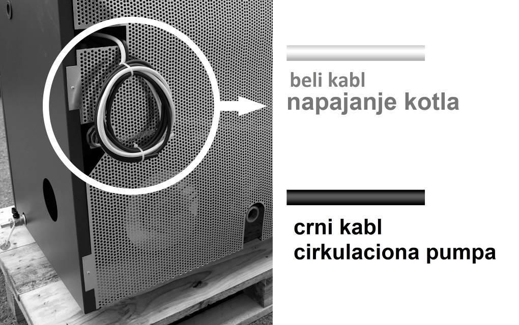 Priključivanje na električno napajanje Kotao na pelete treba spojiti na električnu mrežu. Električni priključni kabl dugačak je 3 m, bele je boje i označen oznakom 220 V.