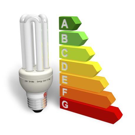 Kriteriji ZJN s obzirom na utjecaj na okoliš U fazi projektiranja potrebno je osigurati da nova rasvjeta bude praktična u svim slučajevima korištenja Nabava visoko učinkovitih svjetiljki Upotreba