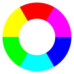 Slika 16: Kružna paleta boja RGB/CMY [31] Osim kružne palete boja koja se sastoji od primarnih i sekundarnih boja, postoje kružne palete boja koje sadrže i tercijarne boje.