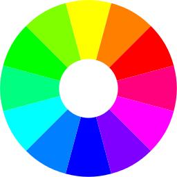 Slika 17: Kružna paleta boja RGB/CMY s tercijarnim bojama [32] Kružna paleta boja prikazana na Slici 17. sastoji se od primarnih RGB i CMY boja između kojih je dodana tercijarna boja.