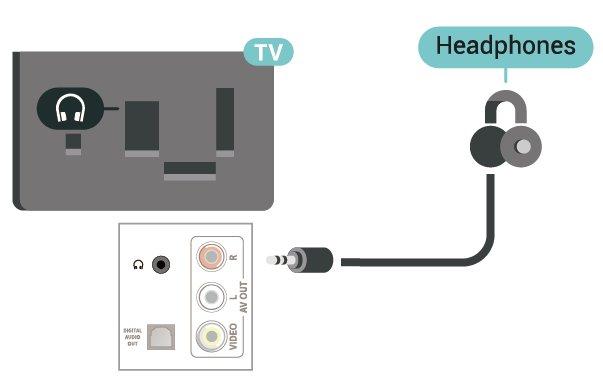 Slušalice Slušalice možete da povežete na priključak sa bočne ili zadnje strane televizora. Koristi se mini priključak od 3,5 mm.