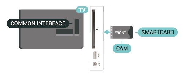 ** Satelitski priključak je samo za seriju xxpxsxxx2 Da biste umetnuli CAM modul u televizor 1. Na CAM modulu potražite oznake za pravilno umetanje.